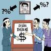 Chuyển quyền sở hữu tài sản là di sản thừa kế
